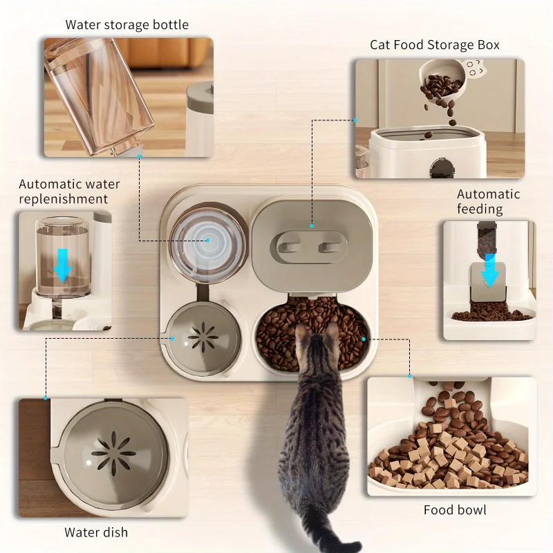 KEMORELA Automatic Cat Bowl Fe - Royal Canin Food Medium 评论和价格